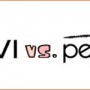 Zovi vs. Pepperfry – Who Is Going To Dominate The Fashion World Online?